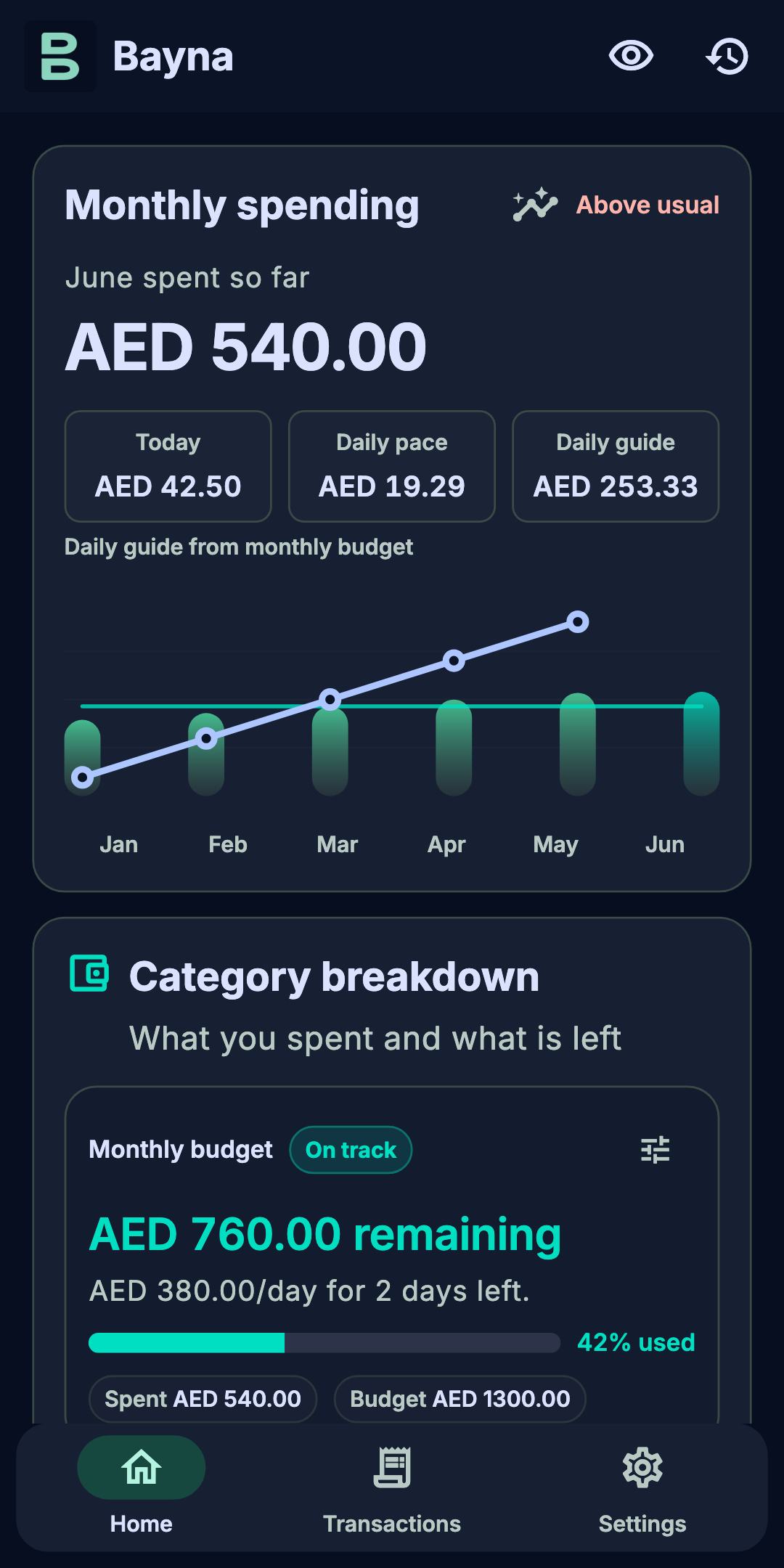 Actual Bayna Home screen showing monthly spending and category budgets with fictional AED transactions